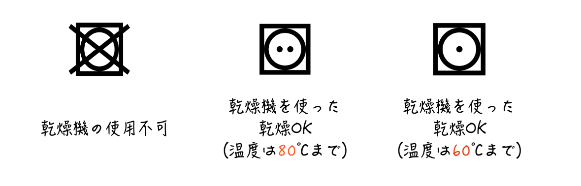 新 洗濯表示の解読方法完全マニュアル Sentaku Yuichi Com