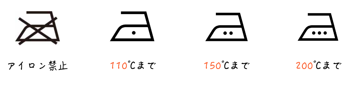 新 洗濯表示の解読方法完全マニュアル Sentaku Yuichi Com